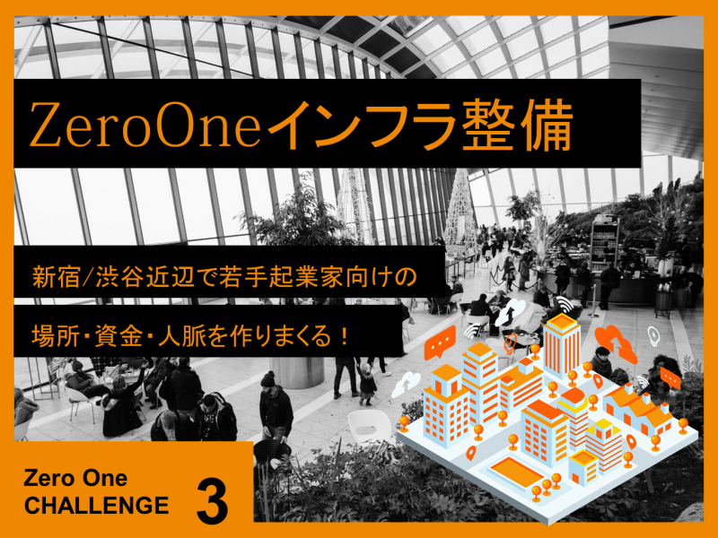 ログイン – ZeroOne